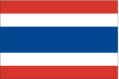 ARCFOX Tailandia