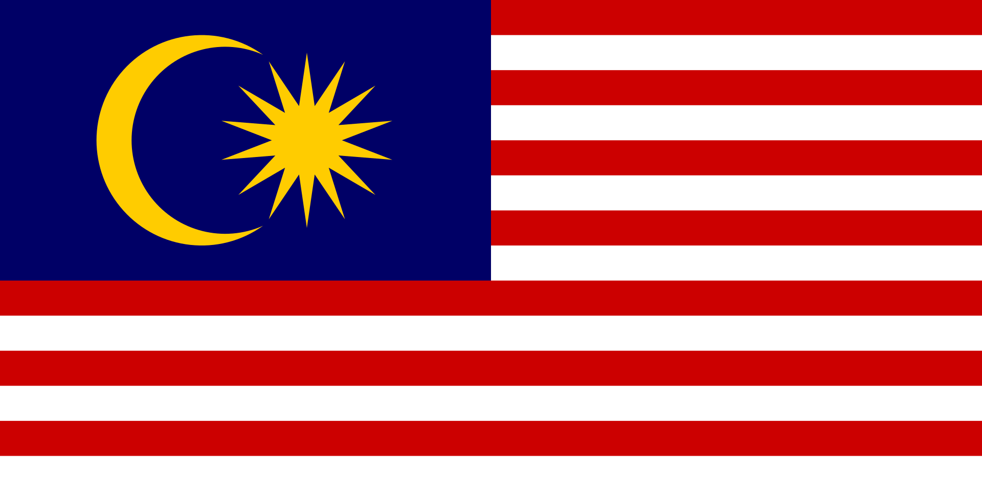 ARCFOX Malaysia